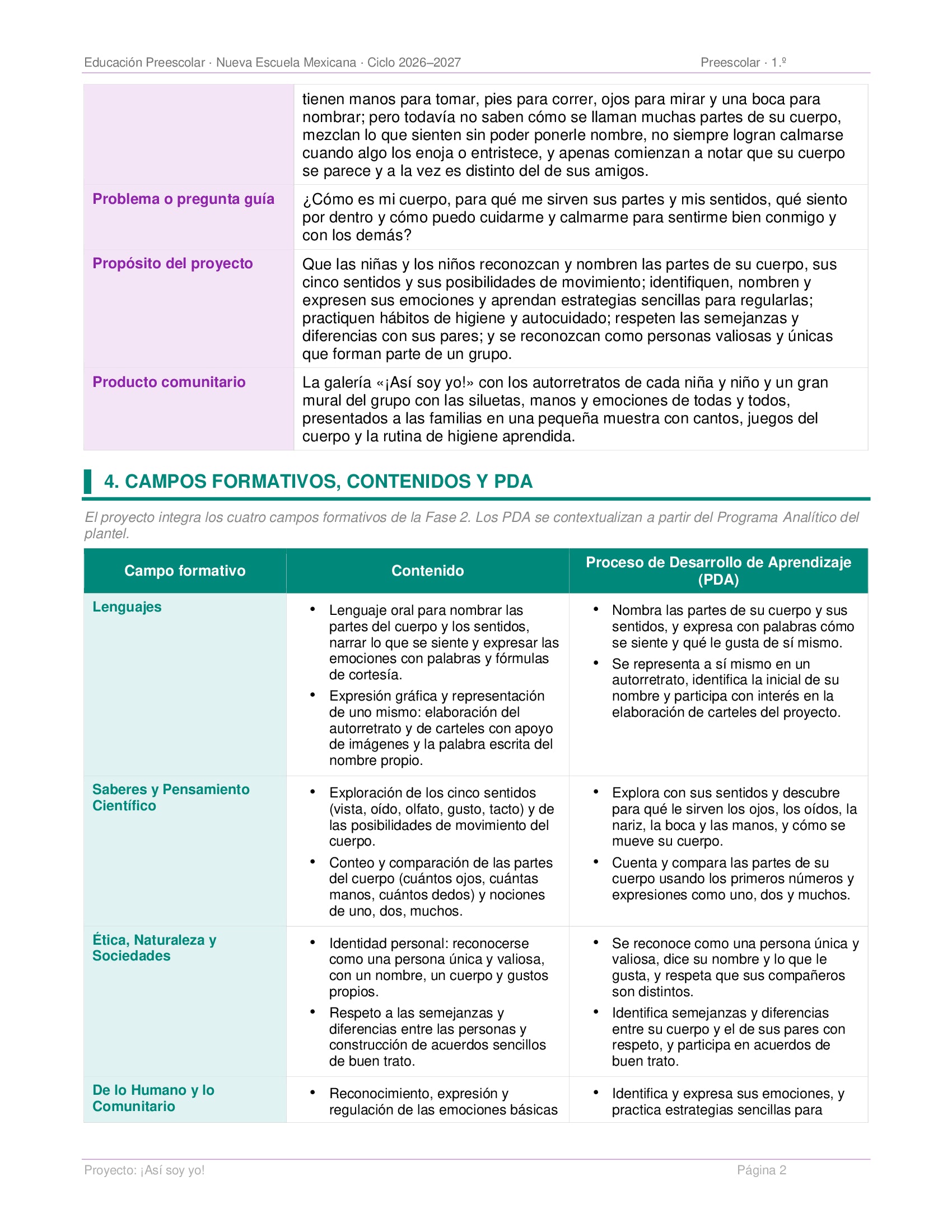 PLANEACIONES PREESCOLAR 1ER GRADO - CICLO ESCOLAR 2026-2027