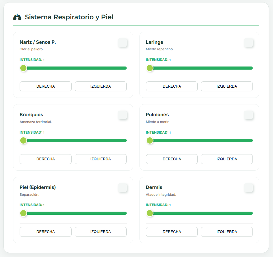 PROTOCOLARIO - BIODESCODIFICACIÓN