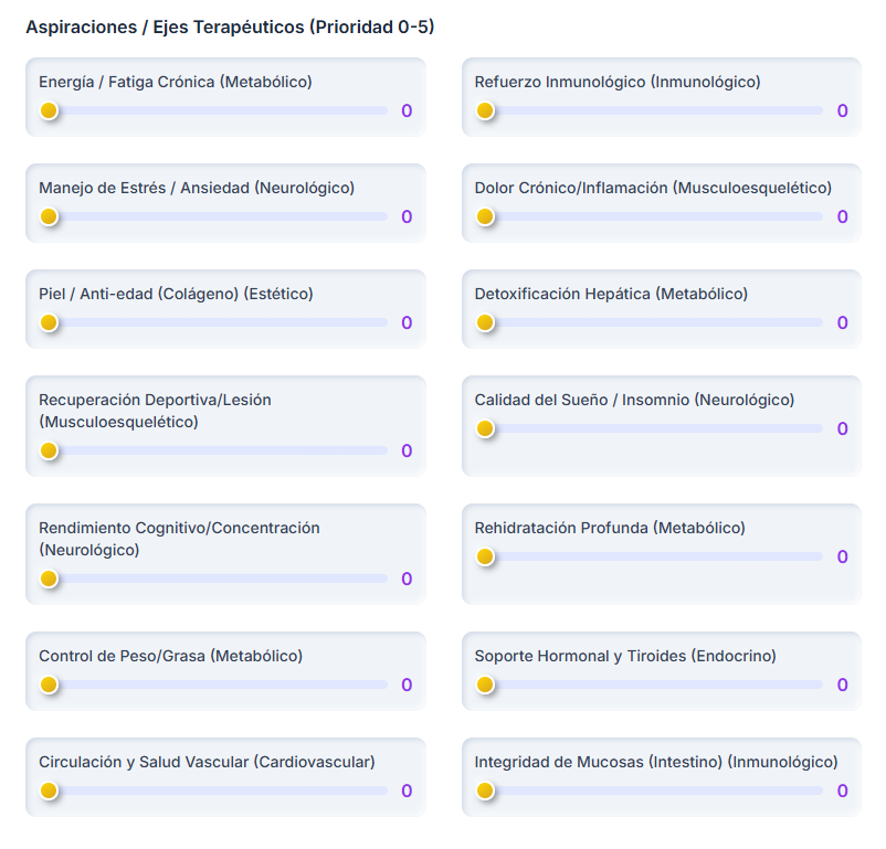 SueroPlan PRO – ULTRA