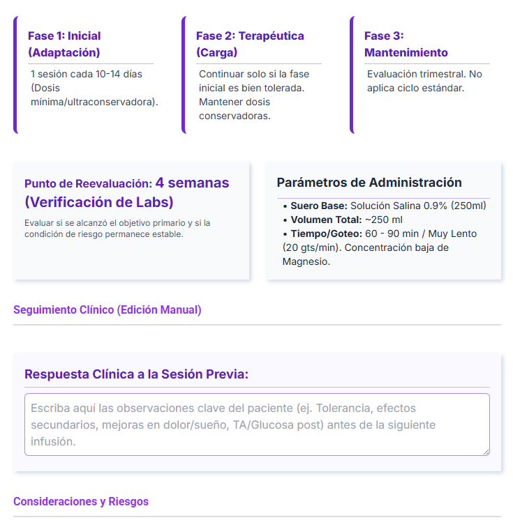 SueroPlan PRO – ULTRA
