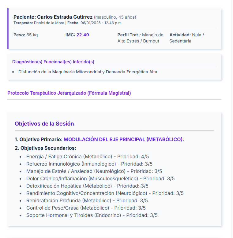 SueroPlan PRO – ULTRA