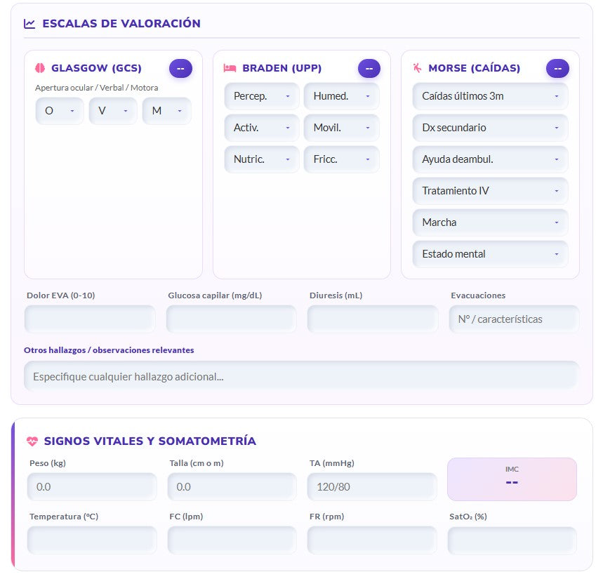 Consulta Práctica | ENFERMERÍA