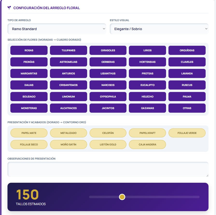 PRESUPUESTO PRO | FLORERÍAS