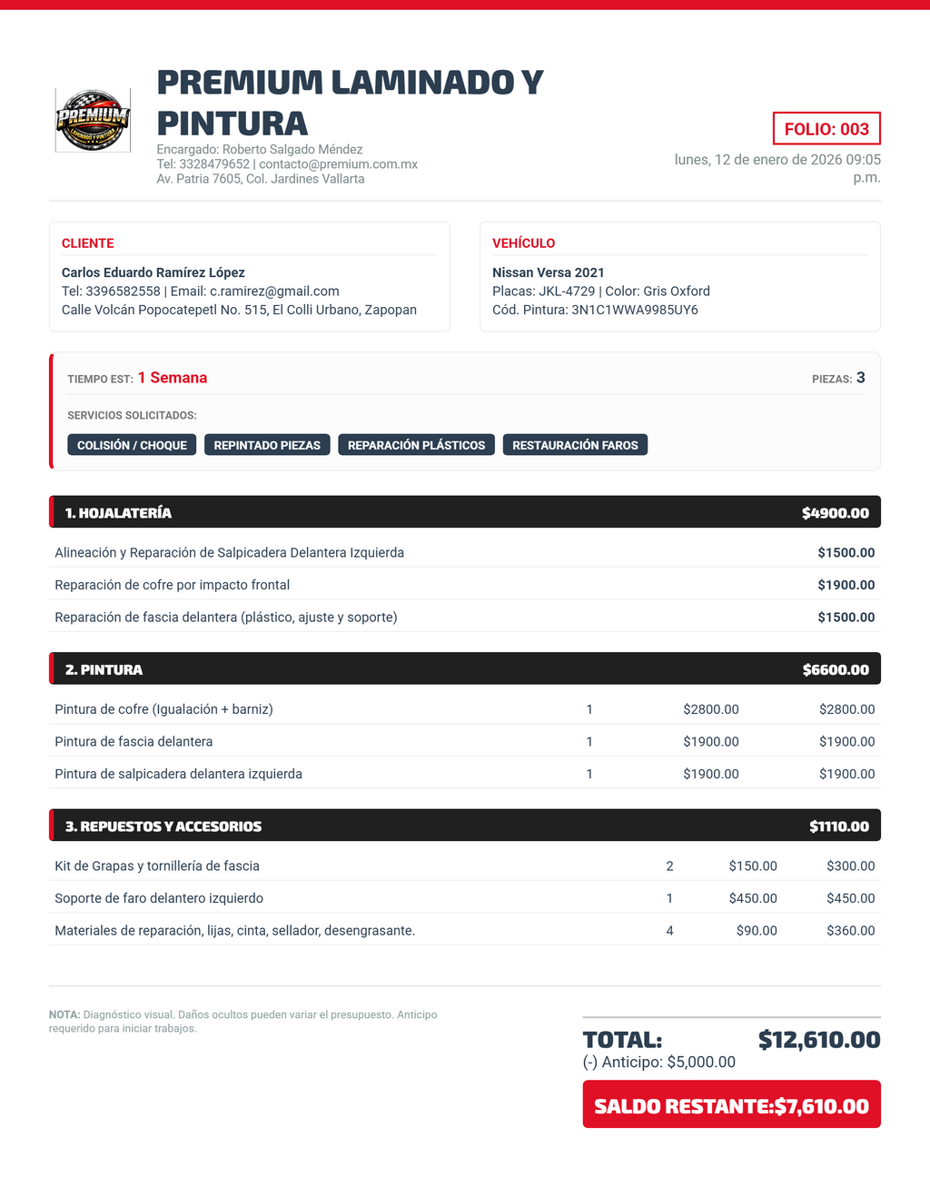 PRESUPUESTO PRO | LAMINADO & PINTURA