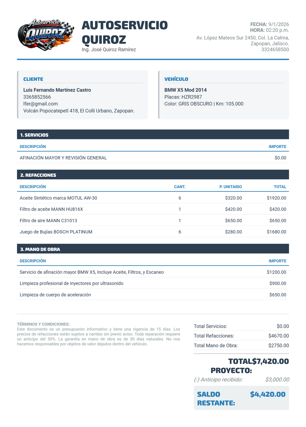 PRESUPUESTO PRO | TALLERES AUTOMOTRICES
