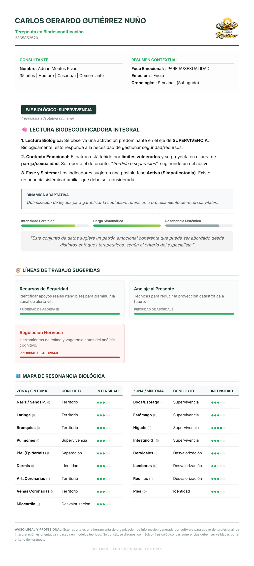 PROTOCOLARIO - BIODESCODIFICACIÓN