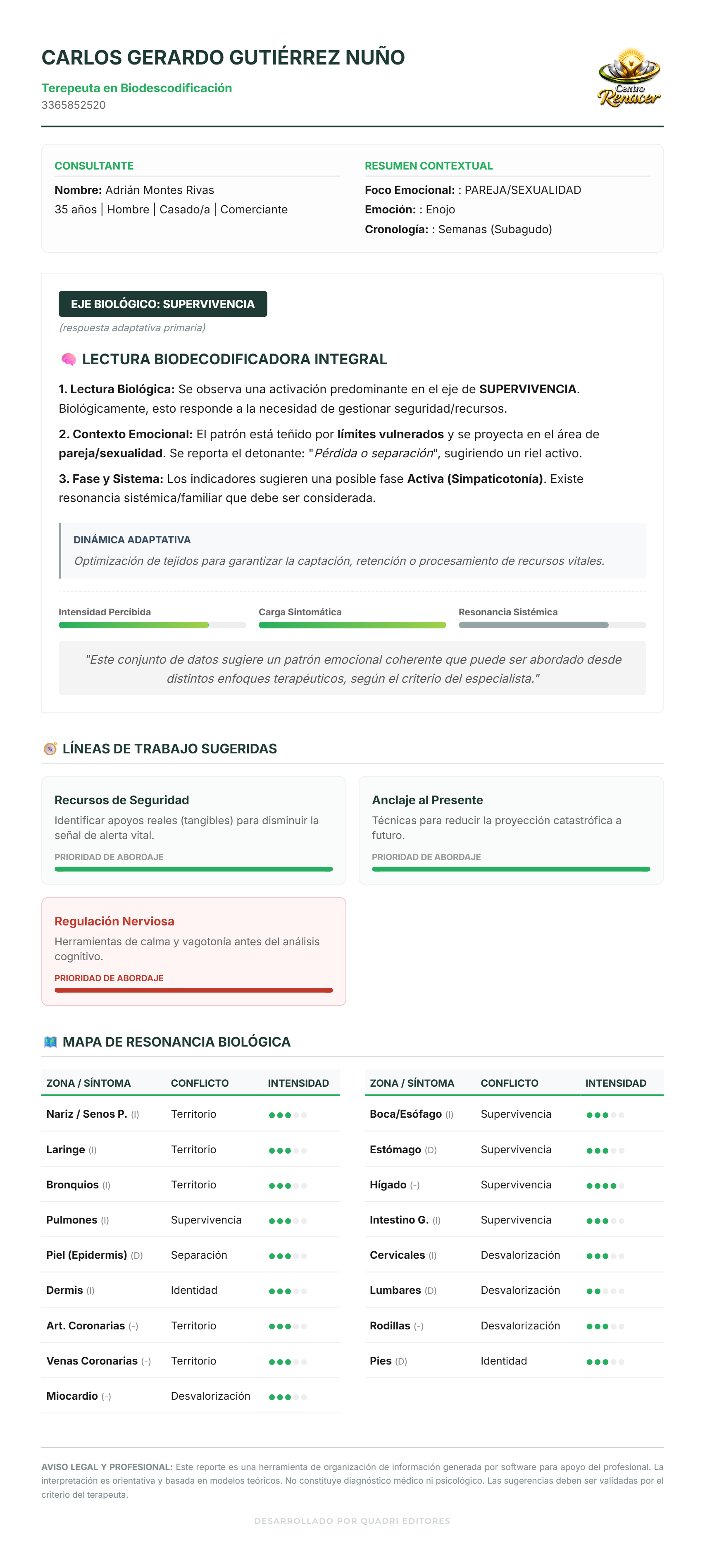 PROTOCOLARIO - BIODESCODIFICACIÓN